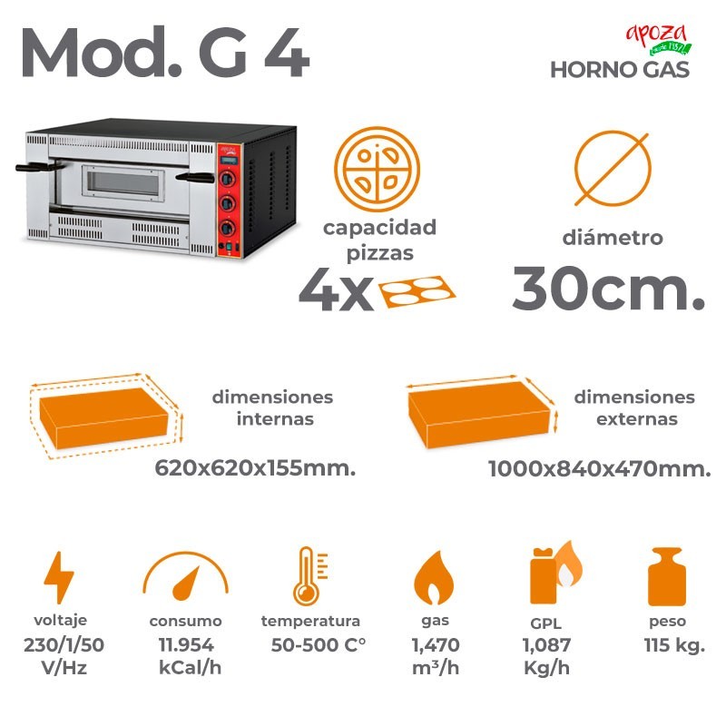HORNO A GAS G4 - Capacidad para 4 pizzas de 30 cm