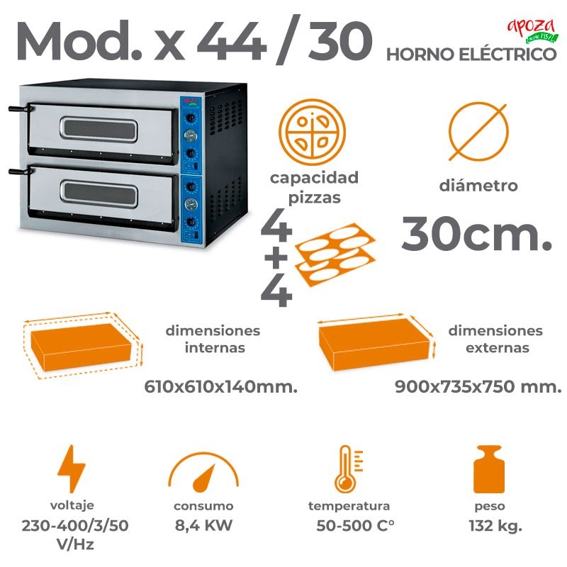 HORNO ELECTRICO X 44/30: 8 pizzas (4+4) de 30 cm.,