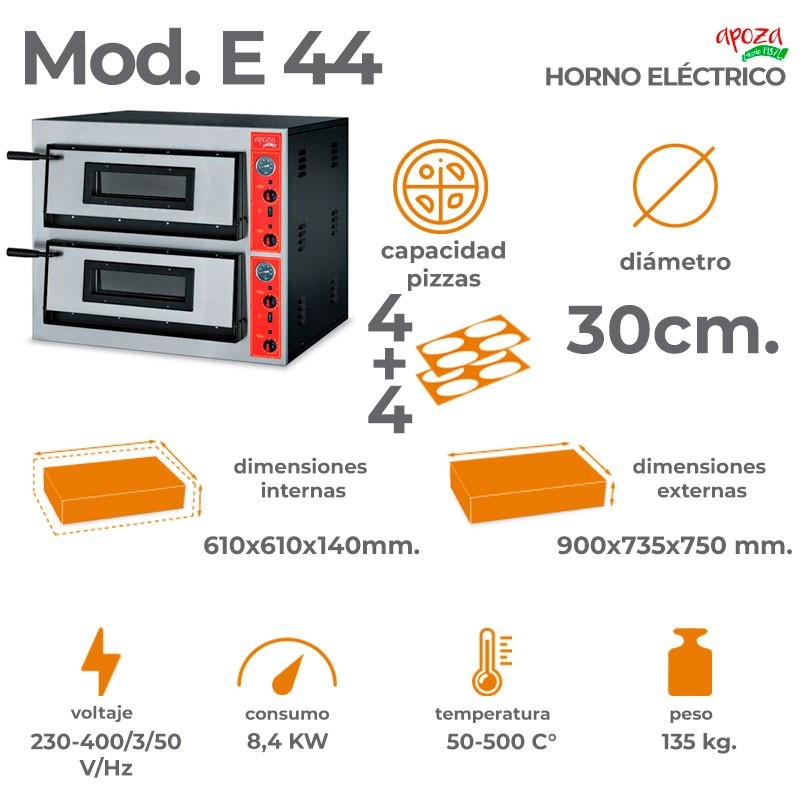 HORNO ELÉCTRICO E/44. 8 pizzas (4+4) de 30cm.