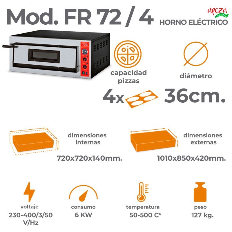 HORNO REFRACTARIO FR 72/4: 4 pizzas de 36cm.