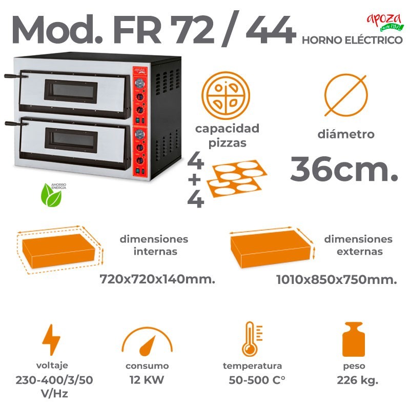 HORNO REFRACTARIO FR 72/44: 8 pizzas (4+4) de 36cm.
