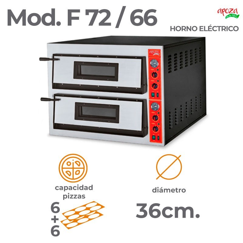 HORNO ELECTRICO F72/66: 12 pizzas (6+6) de 36cm.