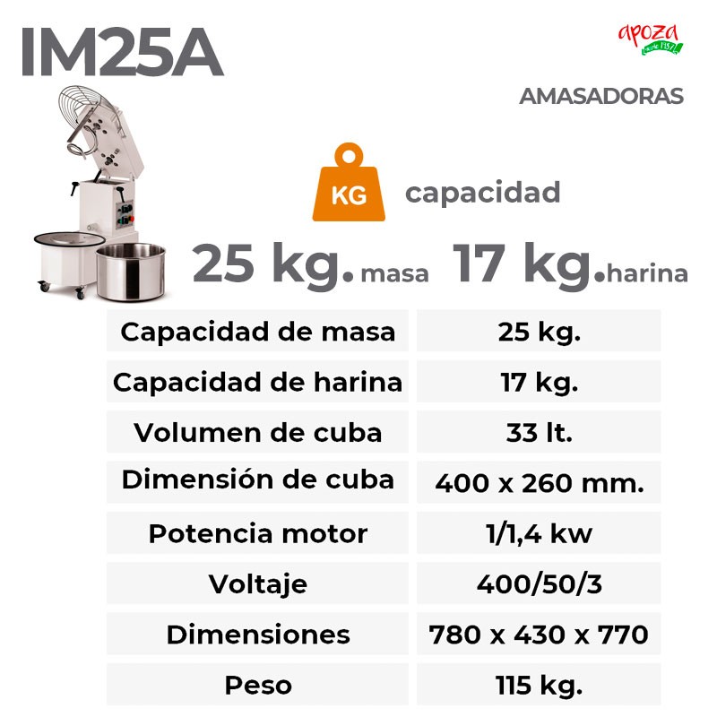 AMASADORA CUBA EXTRAIBLE 25 KG