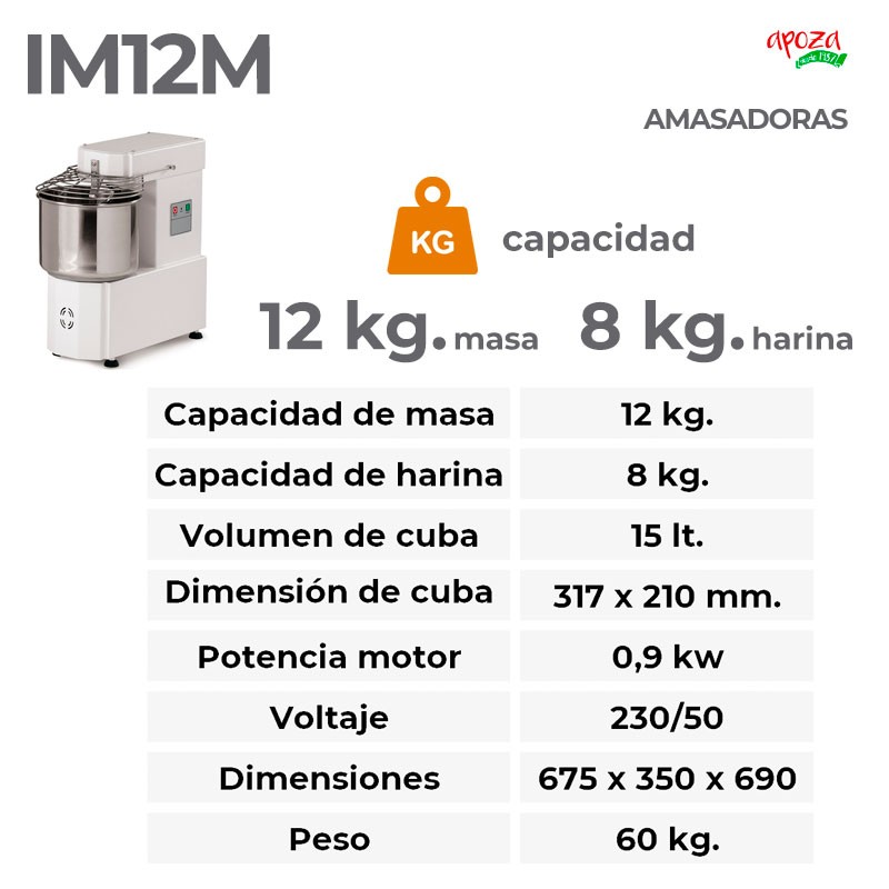AMASADORA PROFESIONAL INDUSTRIAL DE ESPIRAL 12 KG [im12m]