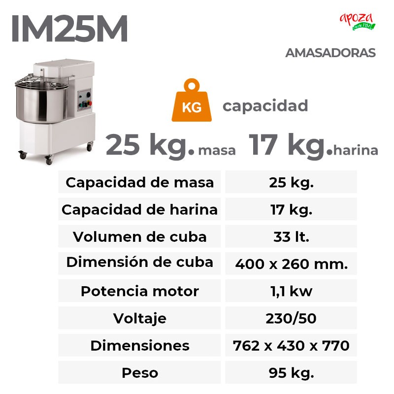 AMASADORA PROFESIONAL INDUSTRIAL DE ESPIRAL 25 KG [im25m]