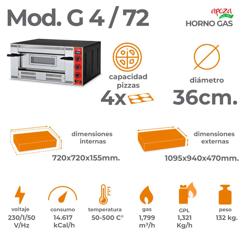 HORNO A GAS G4/72. 4 pizzas de 36cm.