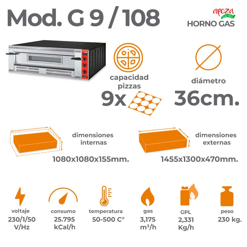 HORNO A GAS G9/108. 9 pizzas de 36cm