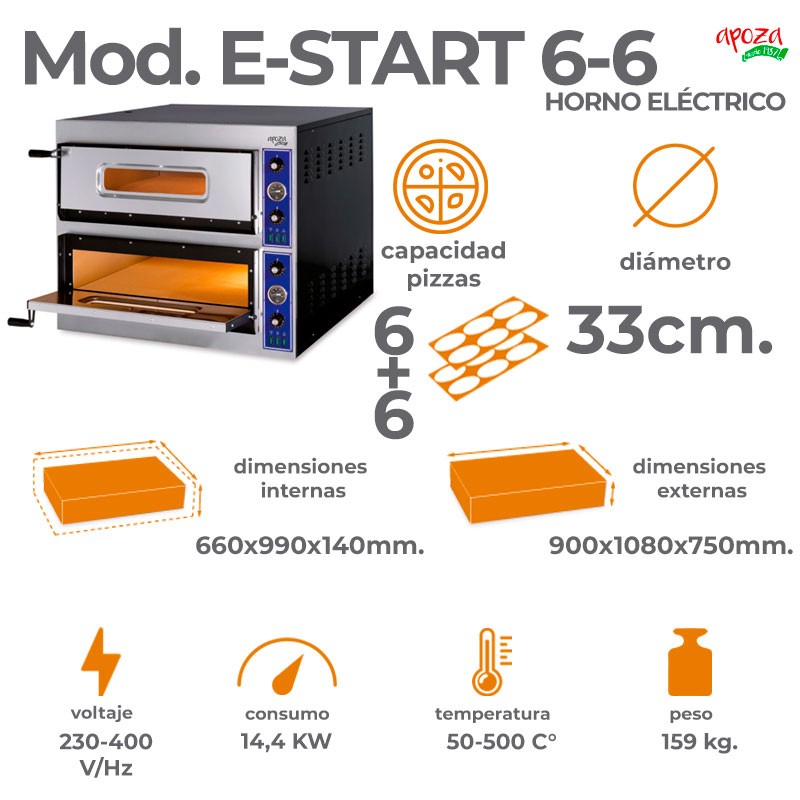 HORNO ELECTRICO START 6+6: 12 pizzas (6+6) de 33 cm.