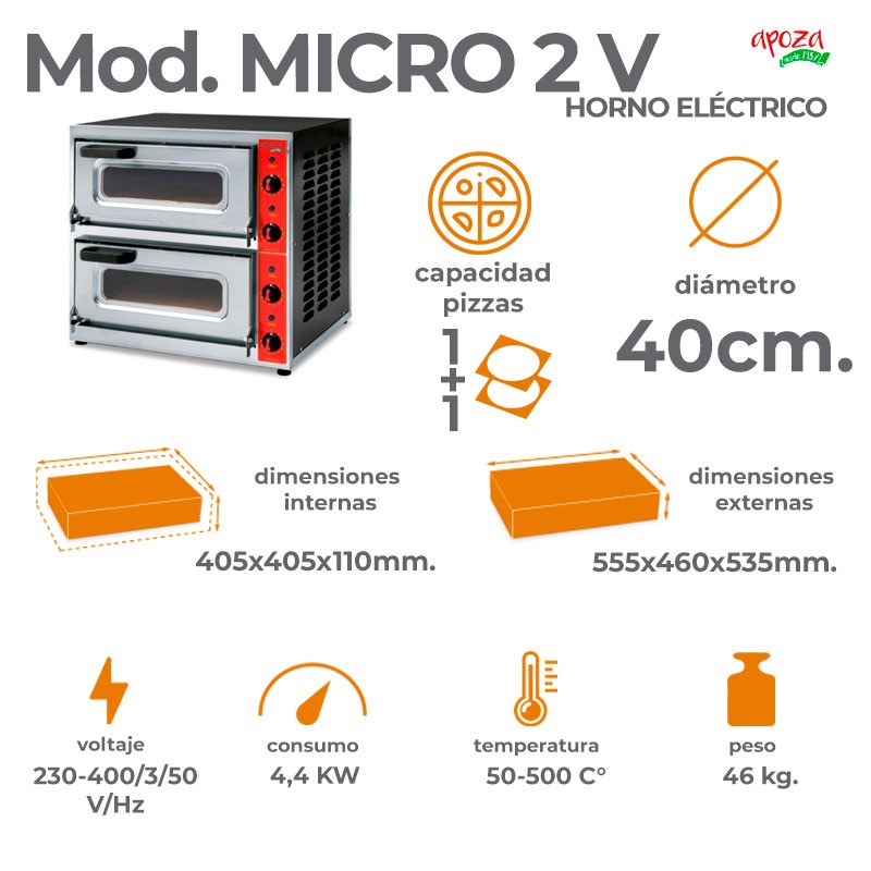 HORNO ELÉCTRICO MICRO 2V - 2 pizzas (1+1) de 40cm.