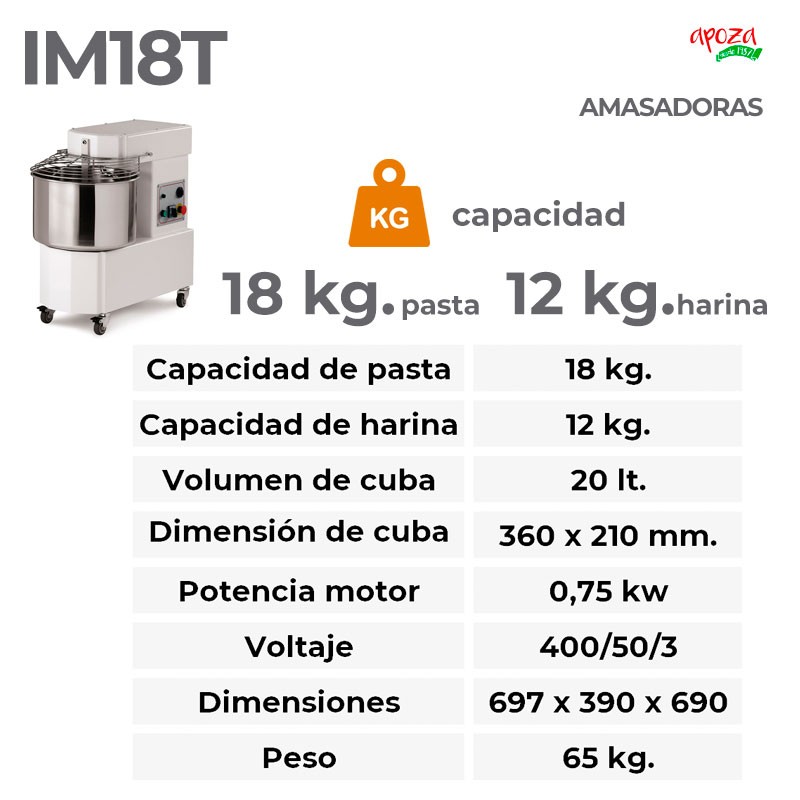 AMASADORA CUBA EXTRAIBLE 18 KG [im18t]