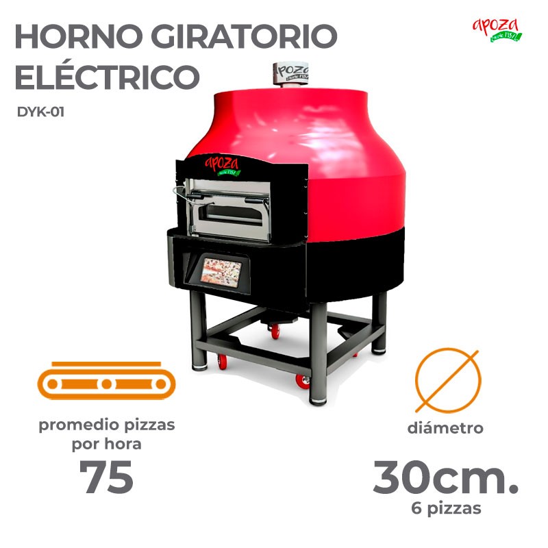 HORNO GIRATORIO ELECTRICO 6 PIZZAS DE 30 CM