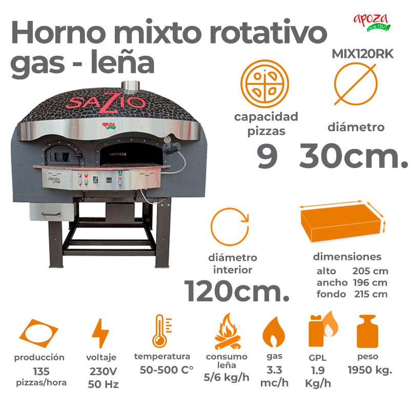 HORNO ROTATIVO MIXTO GAS-LEÑA DE 9 PIZZAS DE 30 CM - 135 PIZZAS/HORA