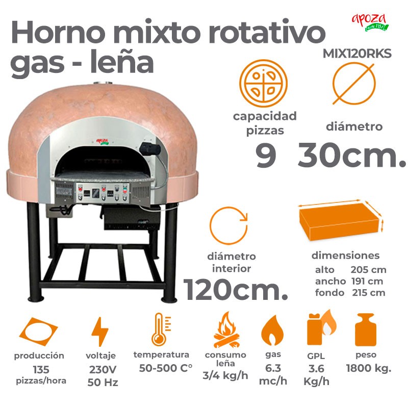 HORNO ROTATIVO MIXTO GAS-LEÑA DE 9 PIZZAS DE 30 CM